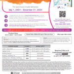 Biofinity Toric Rebate Form 2024