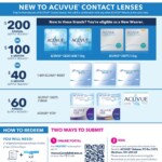 Acuvue 2 Rebate Form 2024