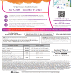 Ultra Multifocal Rebate Form 2024