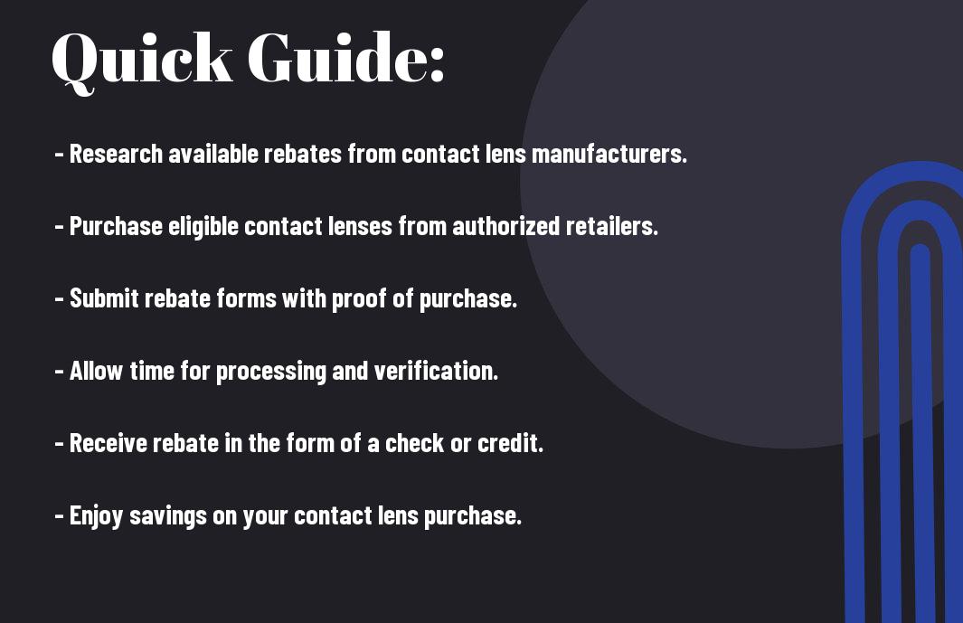 an ultimate guide to contact lense rebates ntp